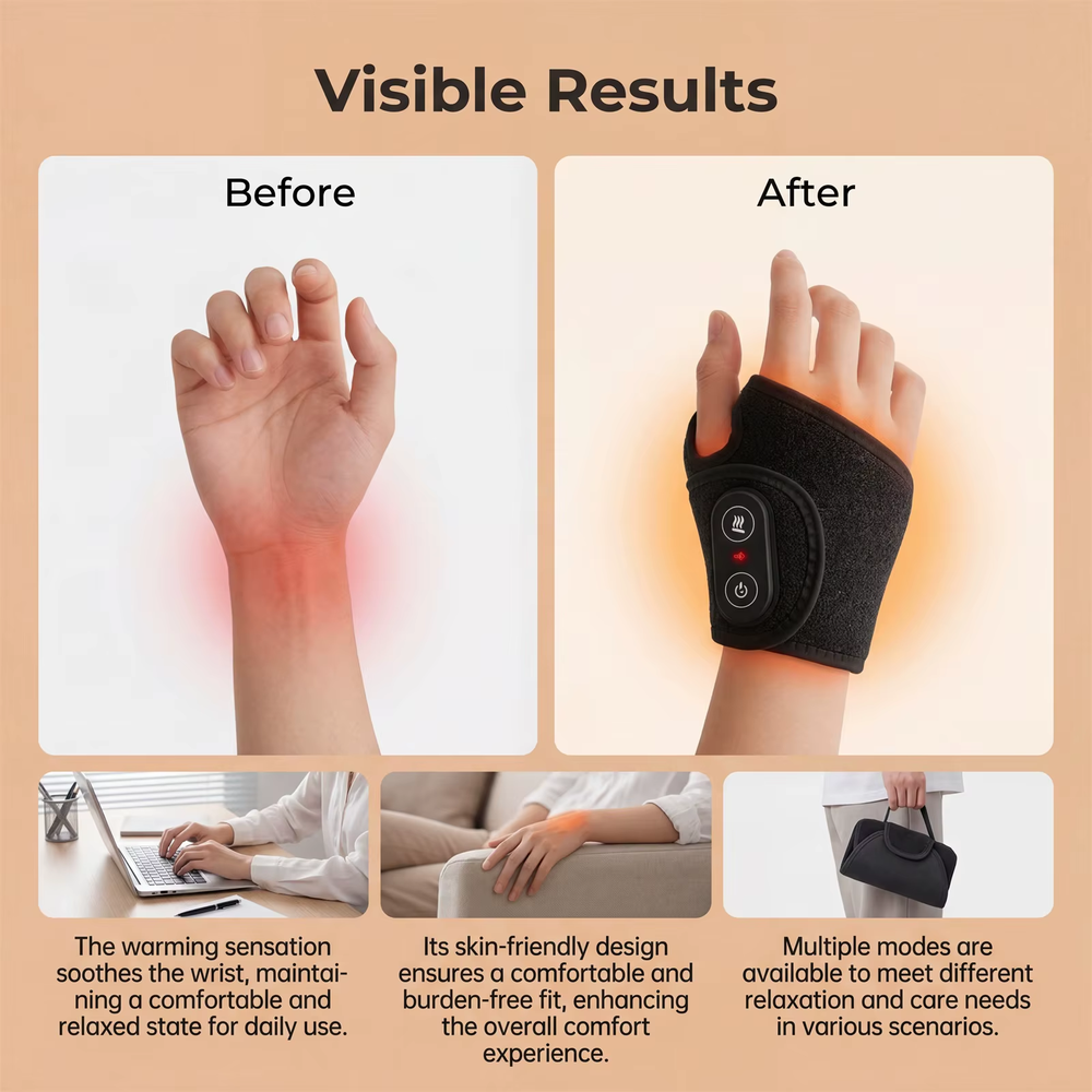 WristRelief Pro - Immediate Relief From Pain, Aching and Numbness